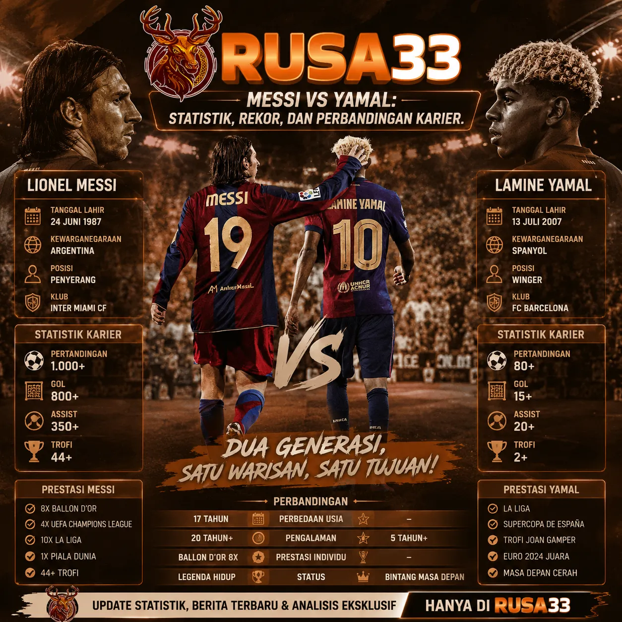 rusa33  Daftar Situs Slot Maxwin Terpercaya 2026